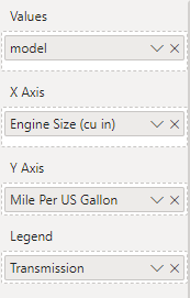 A scatter plot typical of R ggplot2