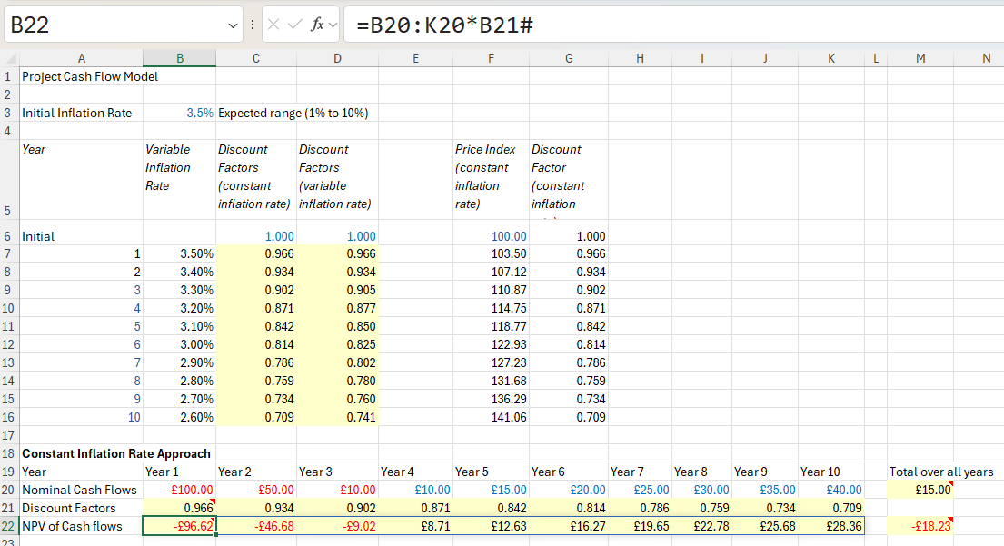 Cash flow model in Excel