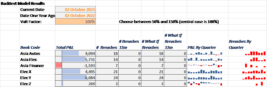backtest_model_results