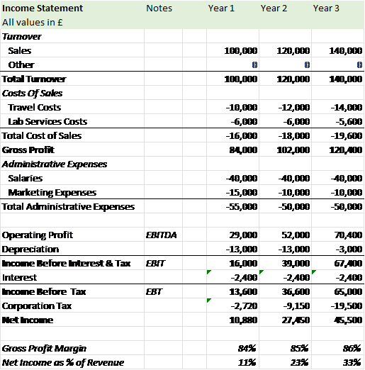 income_statement