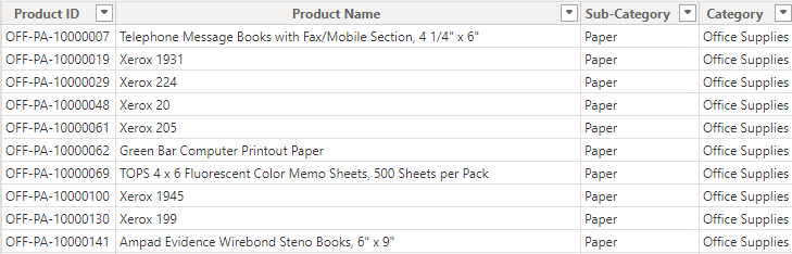 dm dim table example