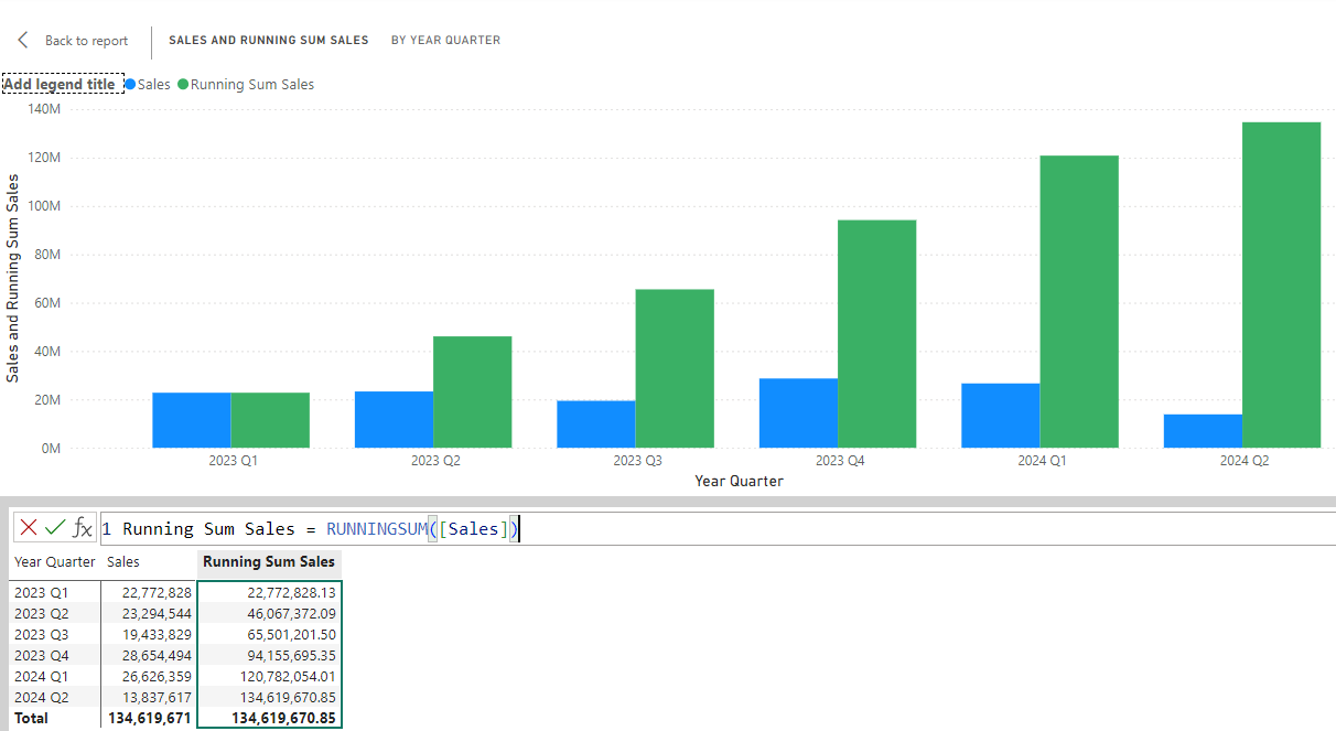 viz-calcs-example-with visual-matrix