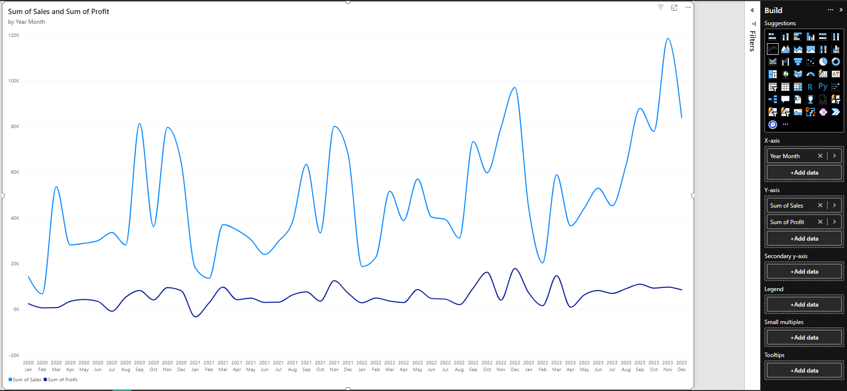 pbi-test-line-chart