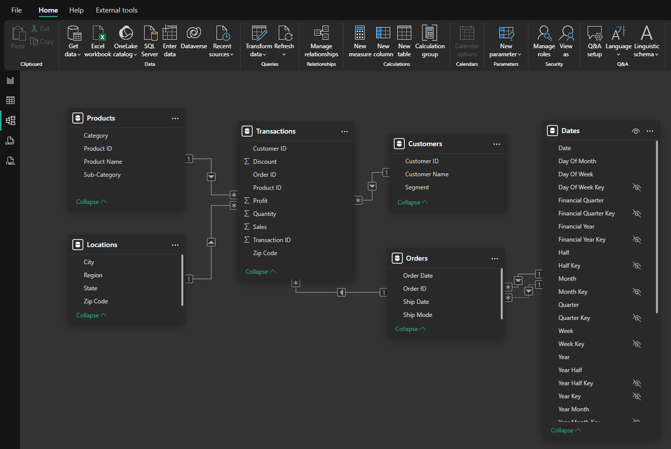 power-bi-superstore-model-draft