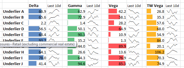 chart_table_sparklines
